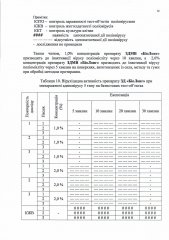 Biolong-visnovok2020-12